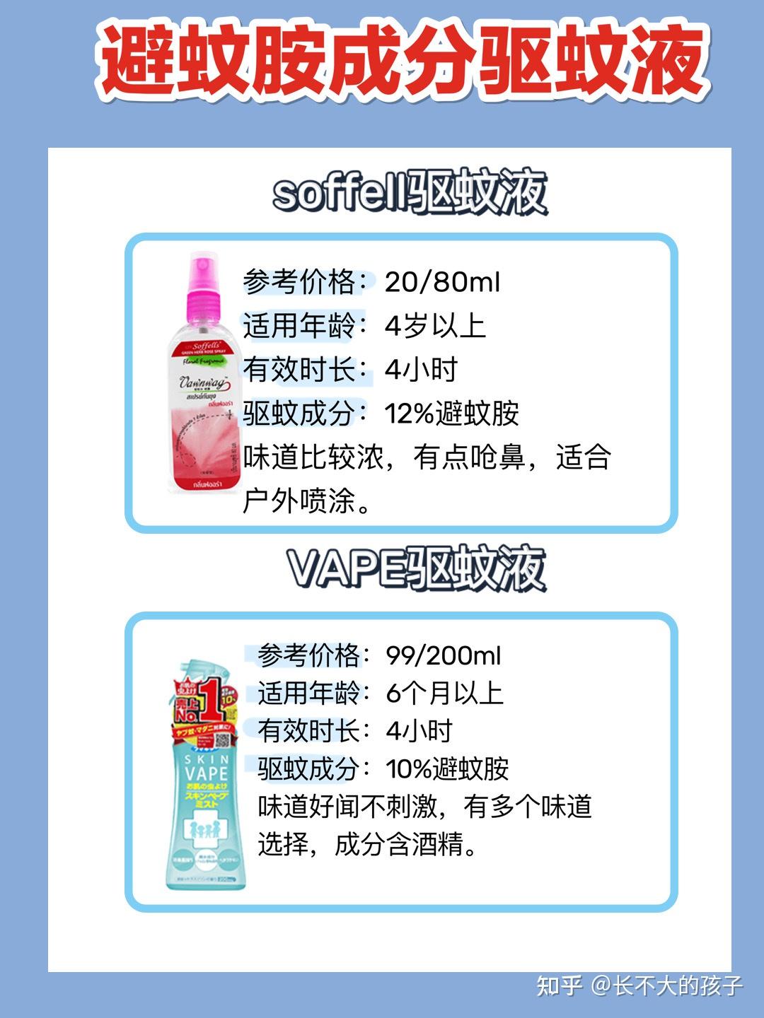 8款热门驱蚊液测评夏季驱蚊攻略get