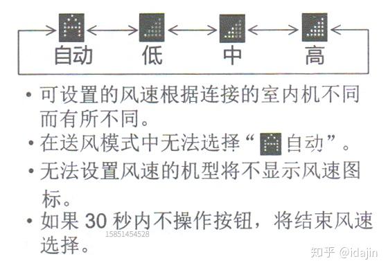 东芝中央空调面板图解图片