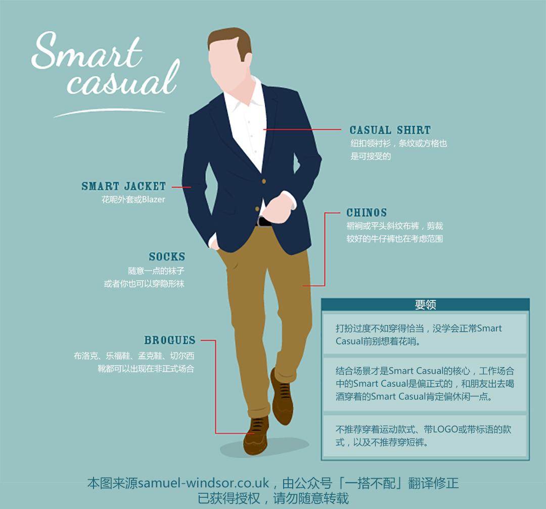 如何理解并穿好「smart casual」着装风格? - 知乎
