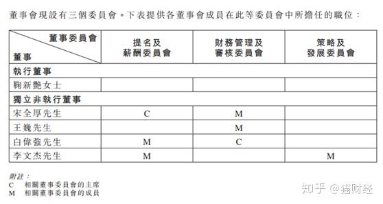 朱新礼父女退出汇源果汁找到接盘侠