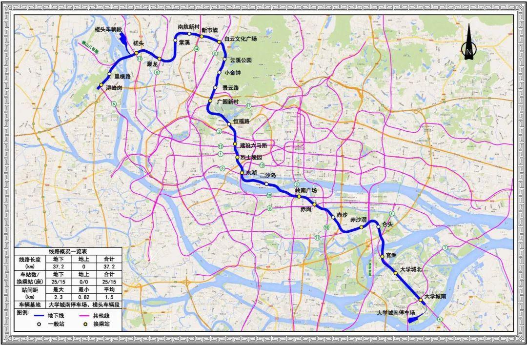 開工,路線起於南海區建設大道,由西往東上跨白沙河連接大坦沙島內道路