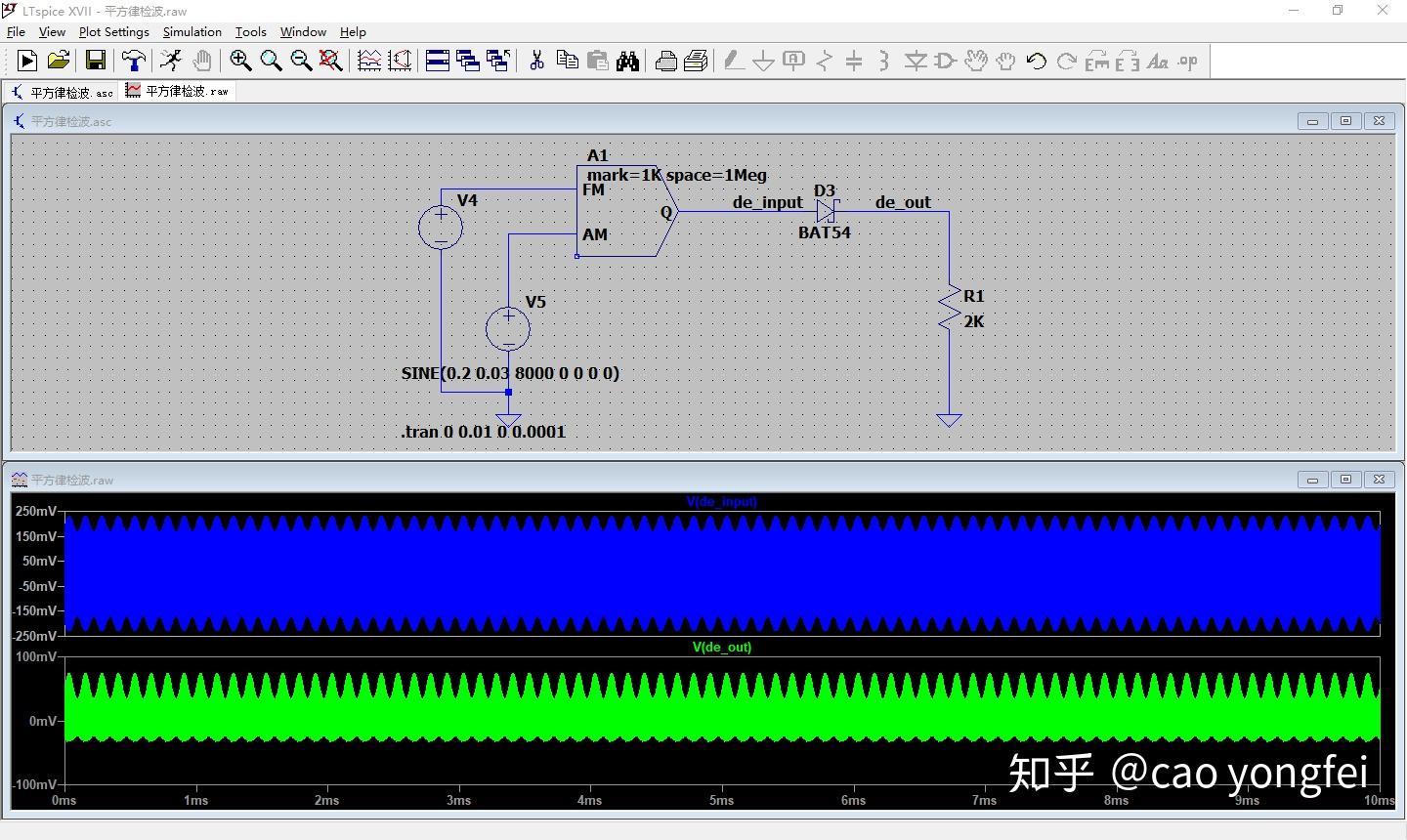Ltspice】二极管平方律检波- 知乎