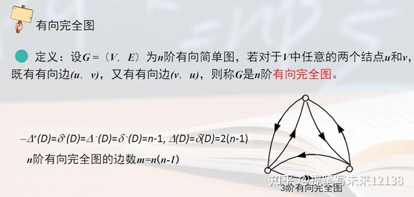 离散数学——图论的基本概念 - 知乎
