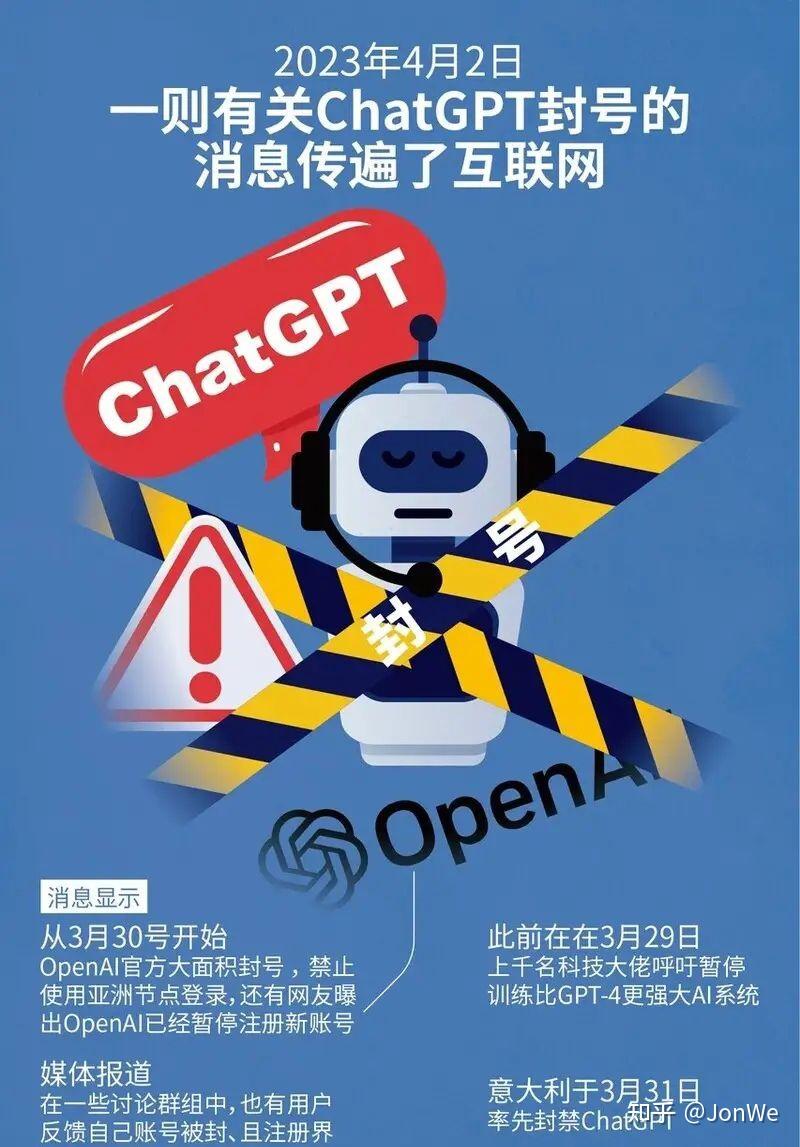 互联网领域魔幻一幕:CHATGPT方兴未艾,元宇宙就已经彻底凉了? - 知乎