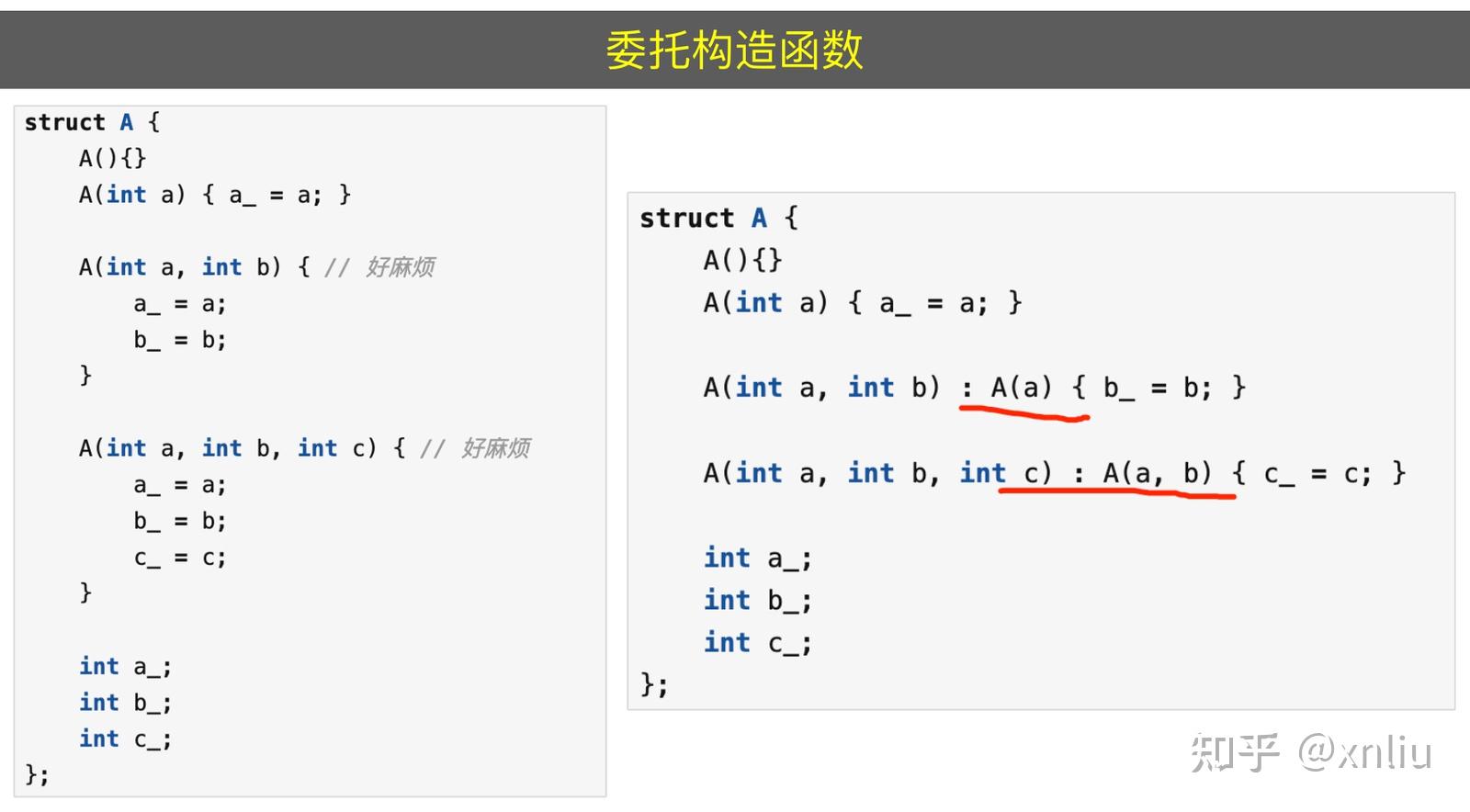 C++知识体系:语言核心与代码工程 - 知乎