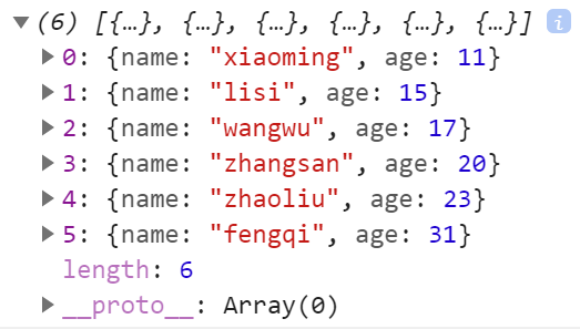 JavaScript数组排序之sort函数 - 知乎