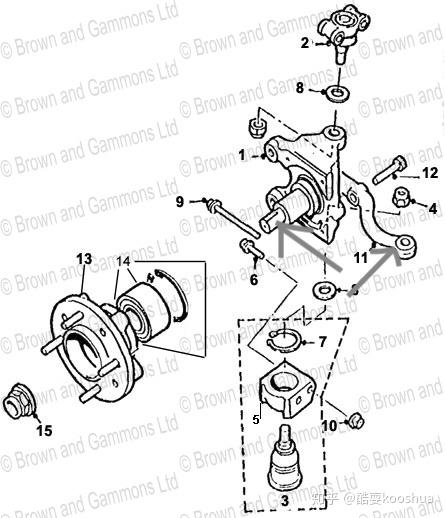主销后倾角(kingpin caster angle)