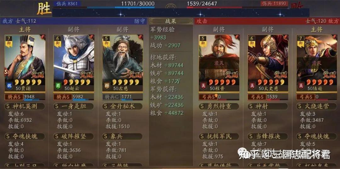 三国志战略版赵云三势阵，白板横扫满红太尉肉弓! - 知乎