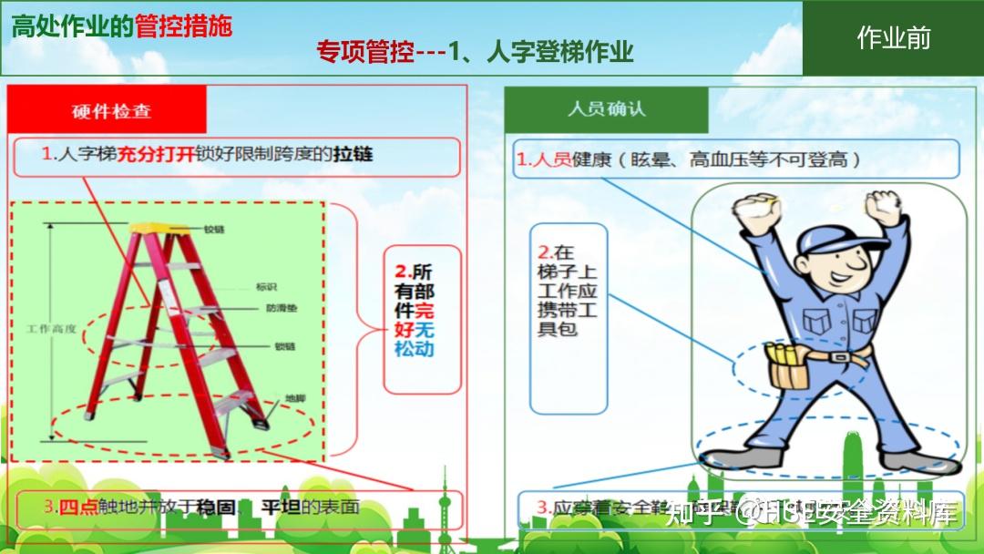 PPT |【课件】特种作业安全培训登高作业（36页） - 知乎