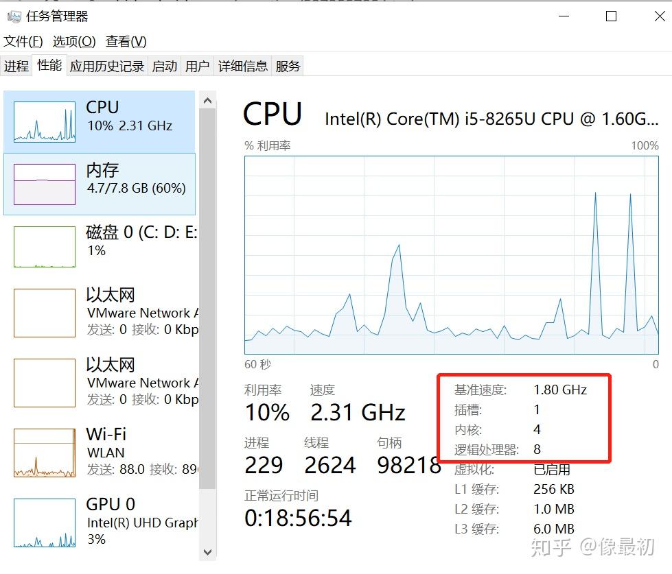 VMware下载、安装、卸载、使用-如何下载vmware虚拟机