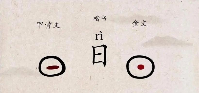 八芒星和八卦的由来——来自于一颗新彗星 - 知乎