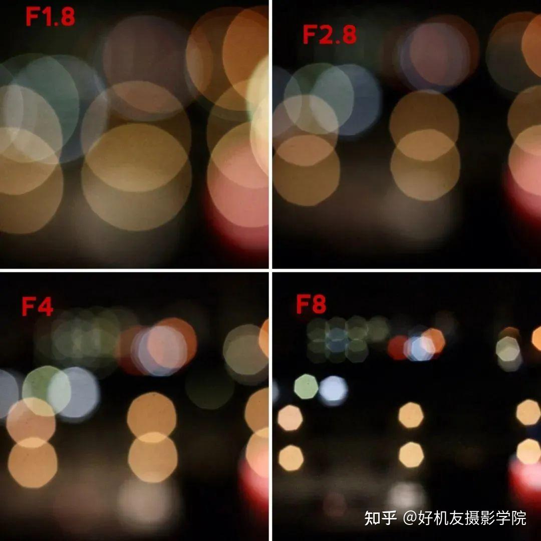 唯美虚化光斑怎么拍?如何控制?哪里拍?一文全教给你