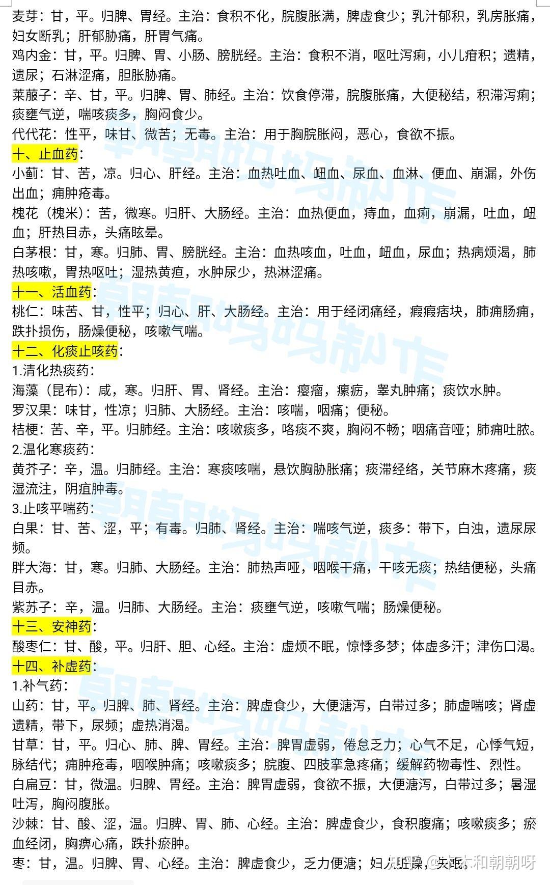 国家卫健委公布药食同源中药目录