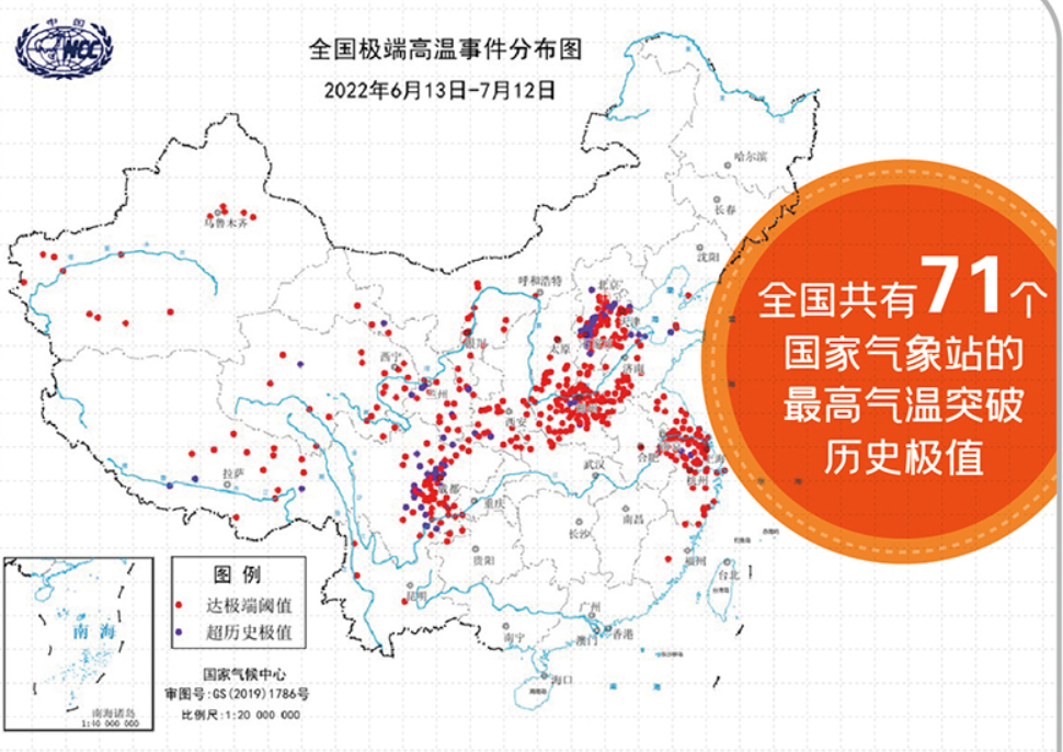 汇总与分析08国内外与上海的高温天气