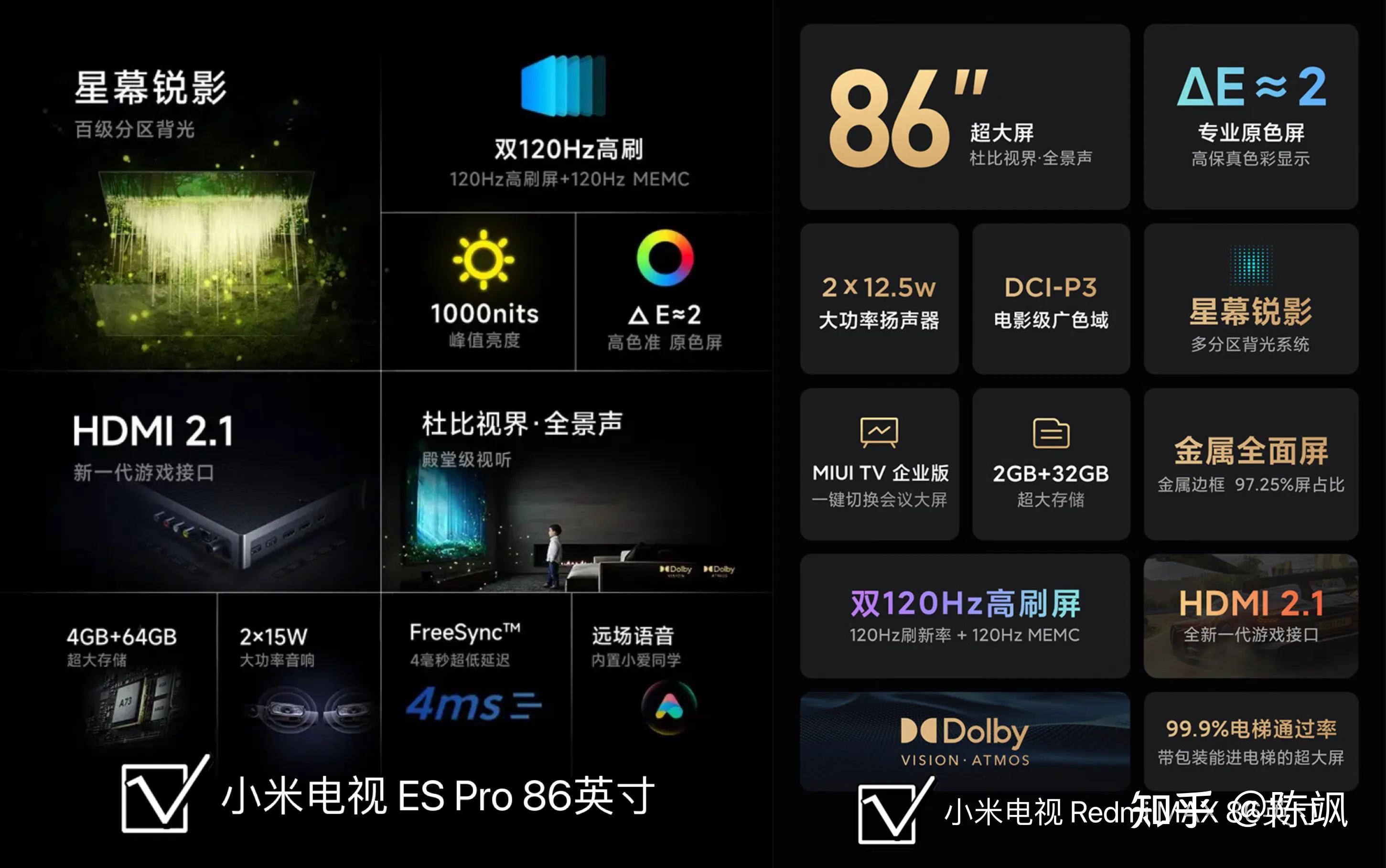 小米的兩臺86寸電視買哪個redmimax和小米電視espro啥區別