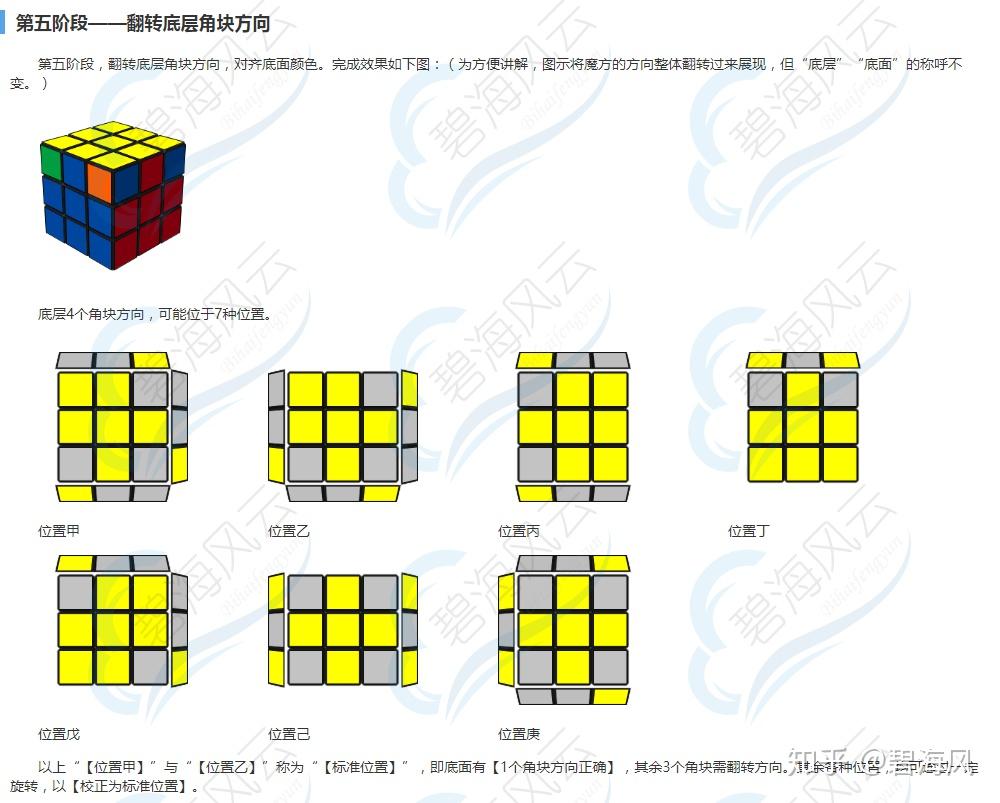 三阶魔方如何复原黄面?