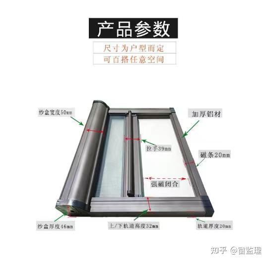 金刚纱网、高透网、隐形纱窗，封阳台纱窗选购经验 - 知乎