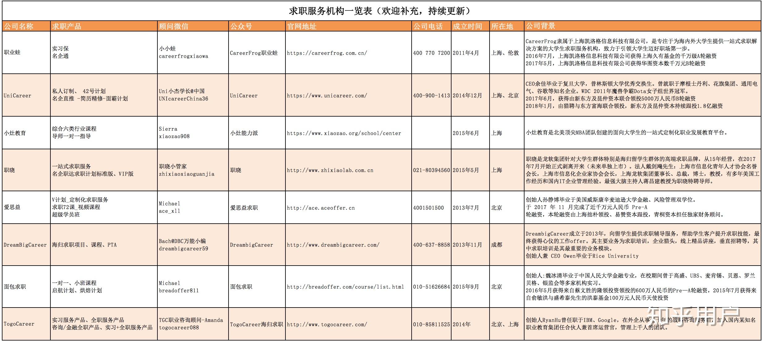 v2-2e600afd91230b08677cc45e85ef6252_r.jpg