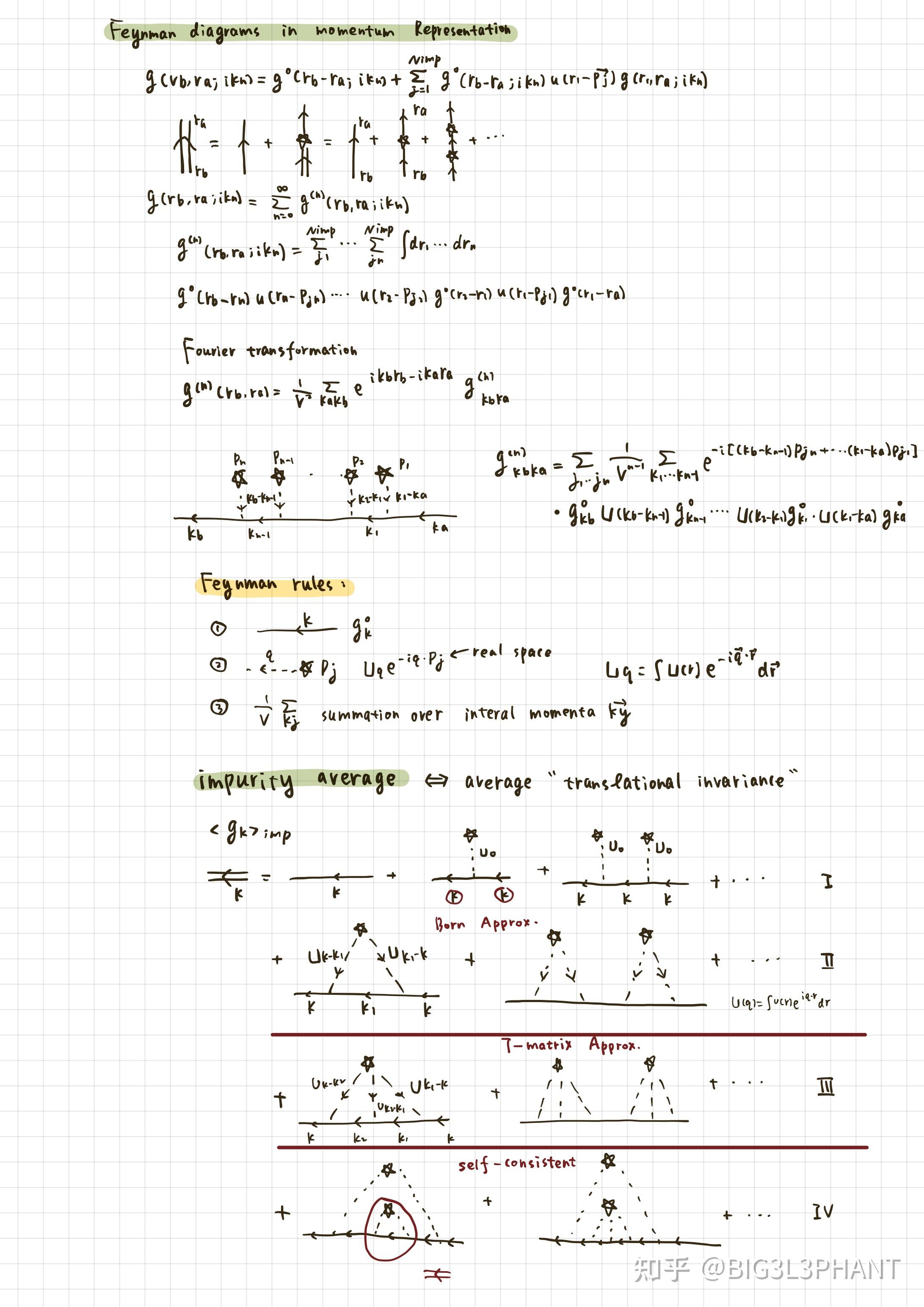 Common feynman diagram and random phase approximation of weak