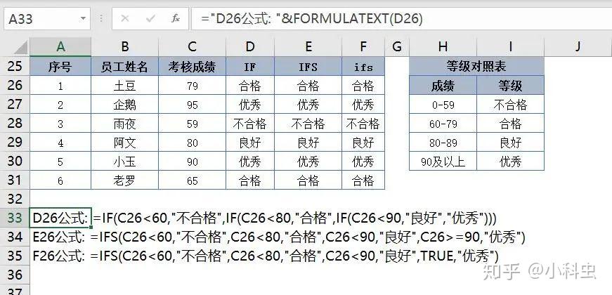 Excel教程:比IF更易掌握的IFS函数 - 知乎