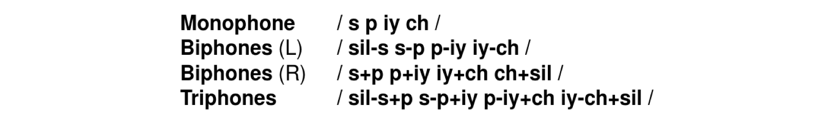 acoustic-modelling-for-large-vocabulary-continuous-speech