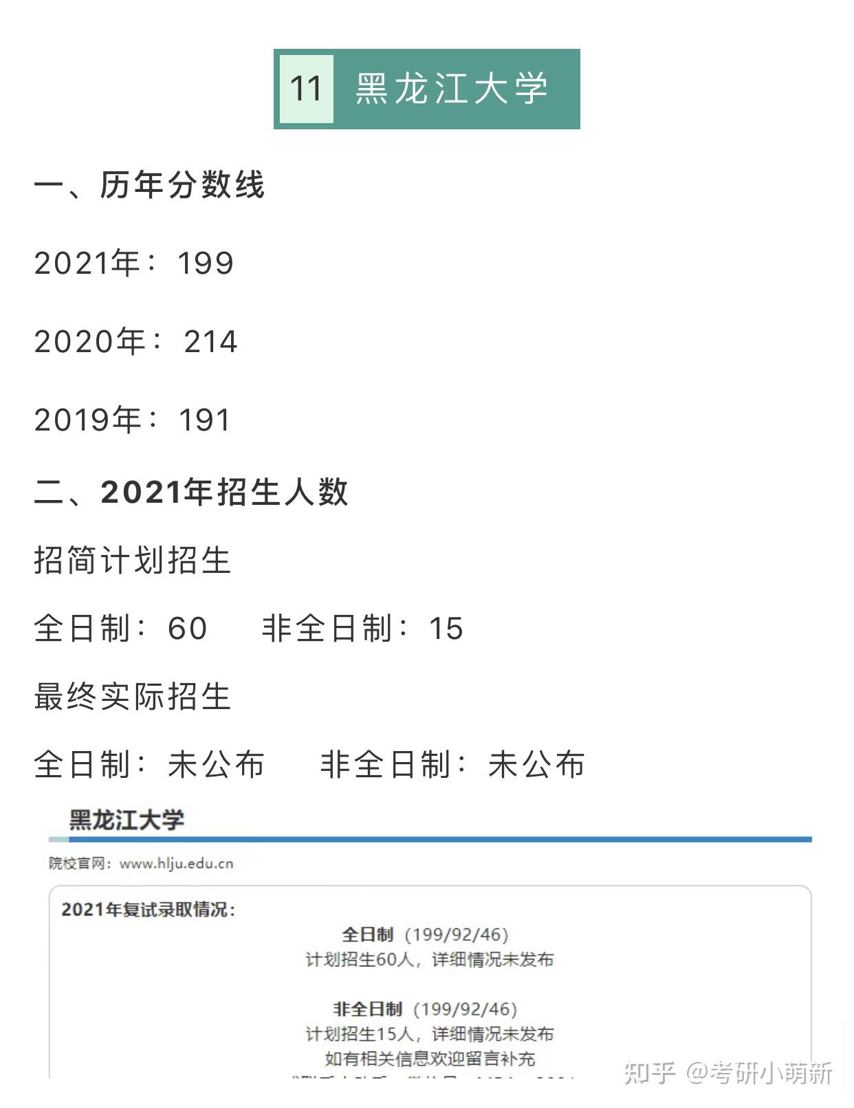 黑龙江各高校2021年会计专硕mpacc录取分数分析