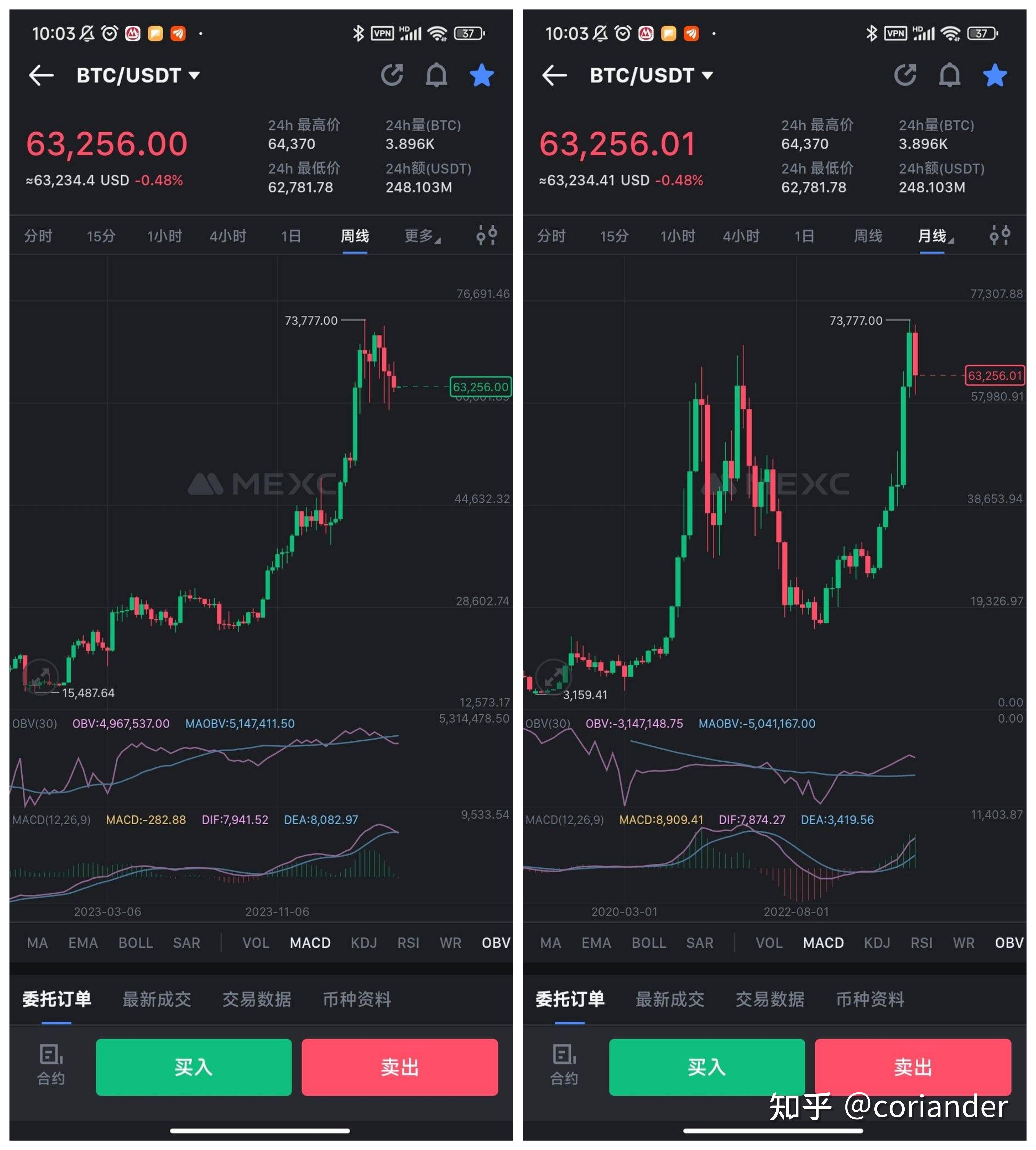 做比特币稳赚吗_做比特币稳赚吗是真的吗