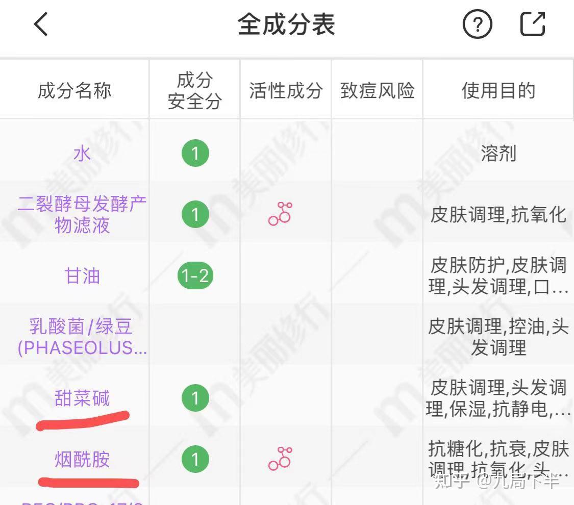 真丽斯水乳成分表图片