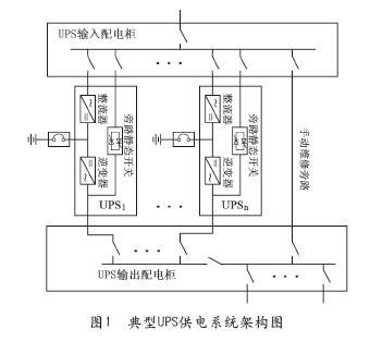 数据中心ups供电系统中并机台数与可靠性的关系分析 知乎