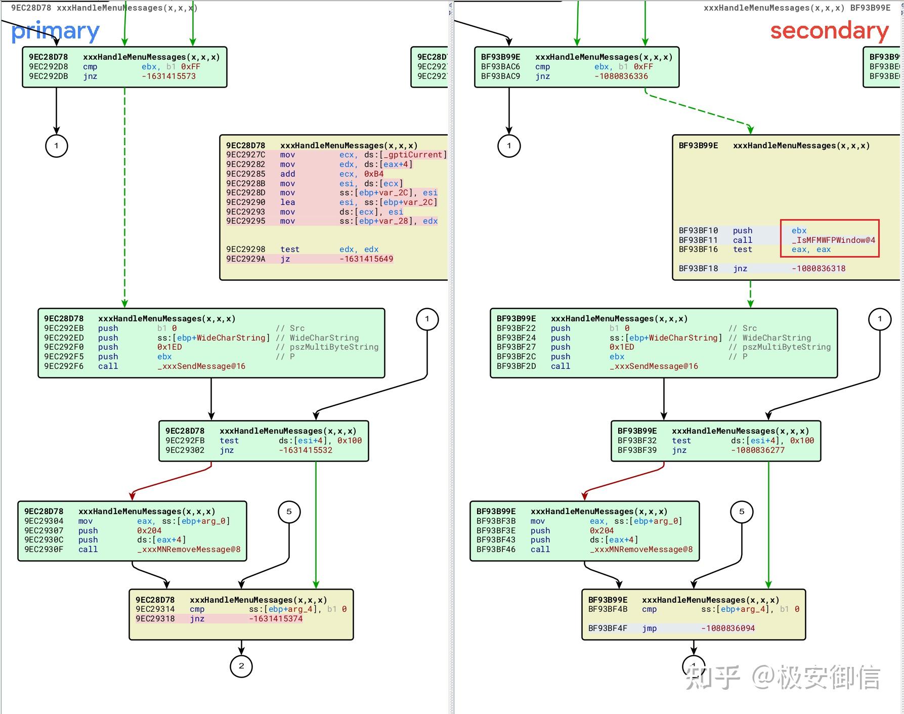 ms14 058 cve 2014 4113 