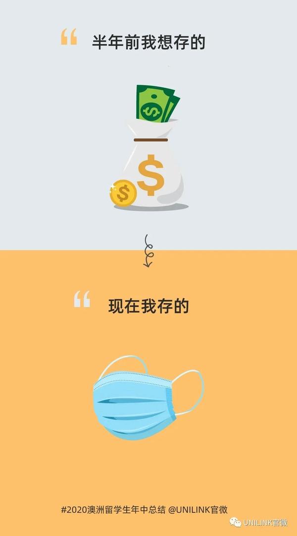 《澳洲留学生魔幻2020年中总结》