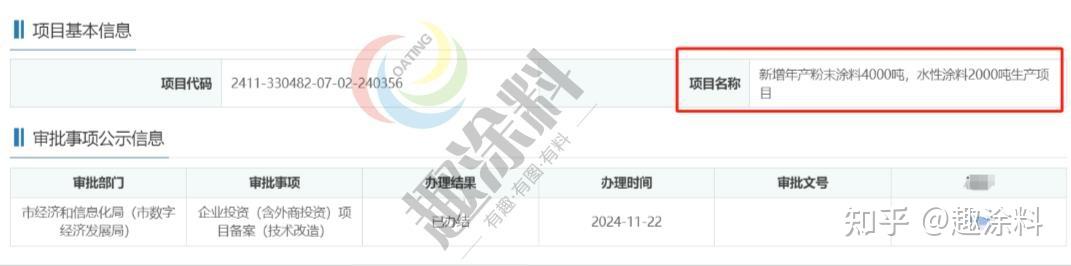 趣涂网：2024年全国粉末涂料新建项目汇总！ - 知乎