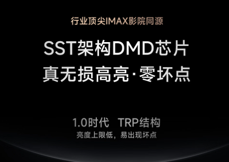 投影仪回归纯显示以后,到底谁家赢了?