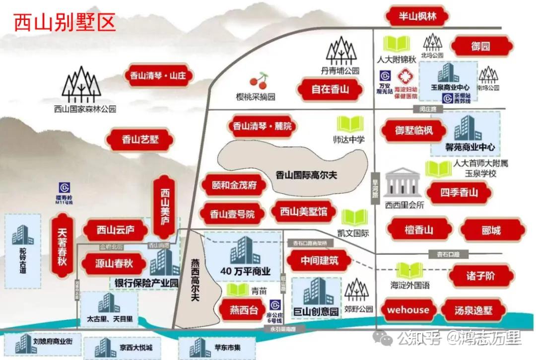 学府壹号院 | 京西北五环外 · 海淀树村 · 融创2024年建成 · 北京第六座壹号院 · 约184-274㎡四至五居 · 新型共有产权 · ...