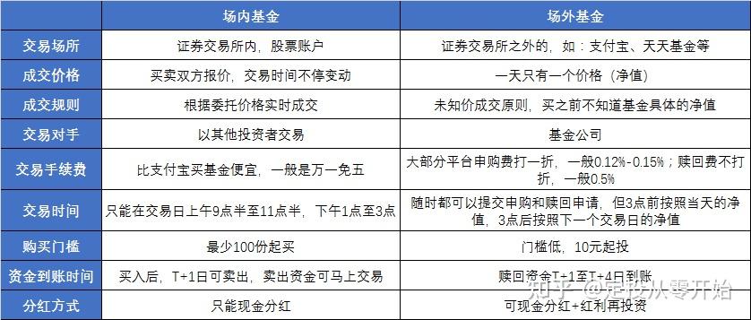 PG电子官方网站- PG电子试玩- PG电子APP下载基金调研丨创金合信基金管理有限公司调研首创环保