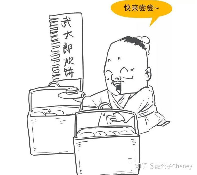 缙云烧饼简笔画图片