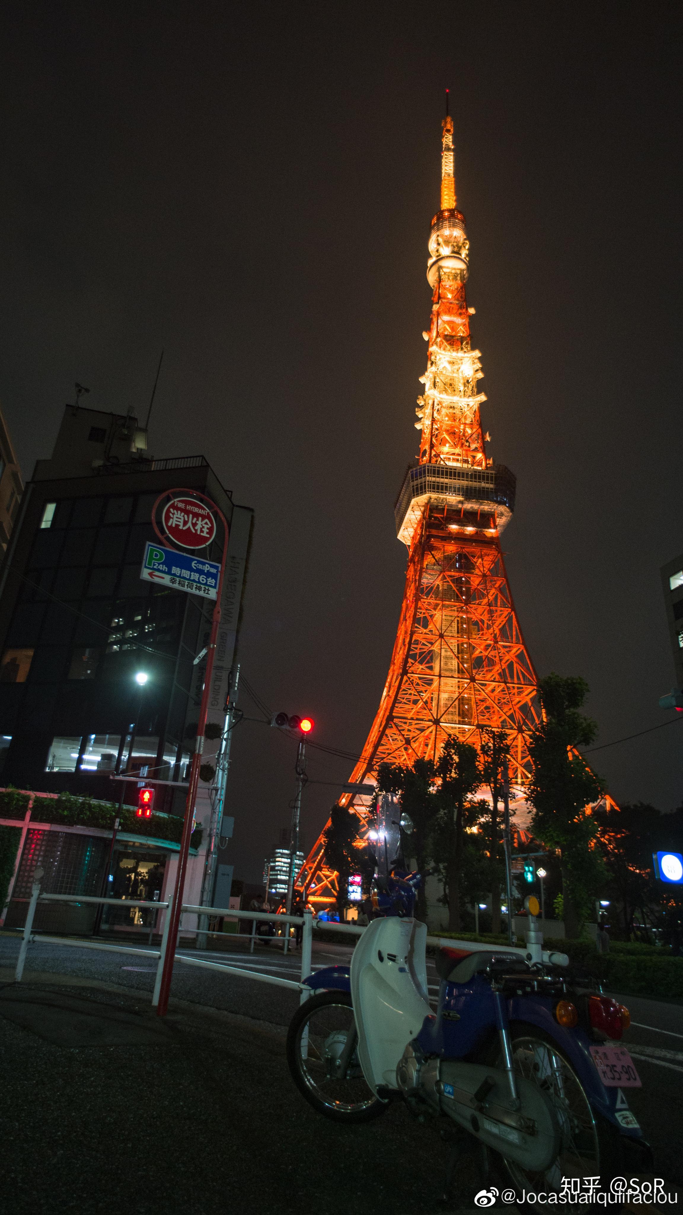 NIKON鏡頭收購