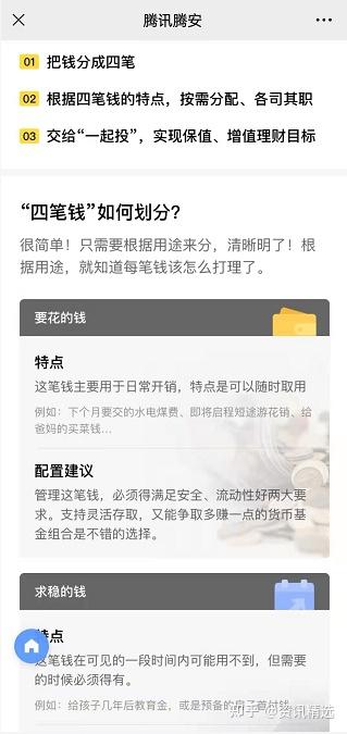 资产配置大时代，入门级基金组合如何构建 - 知乎