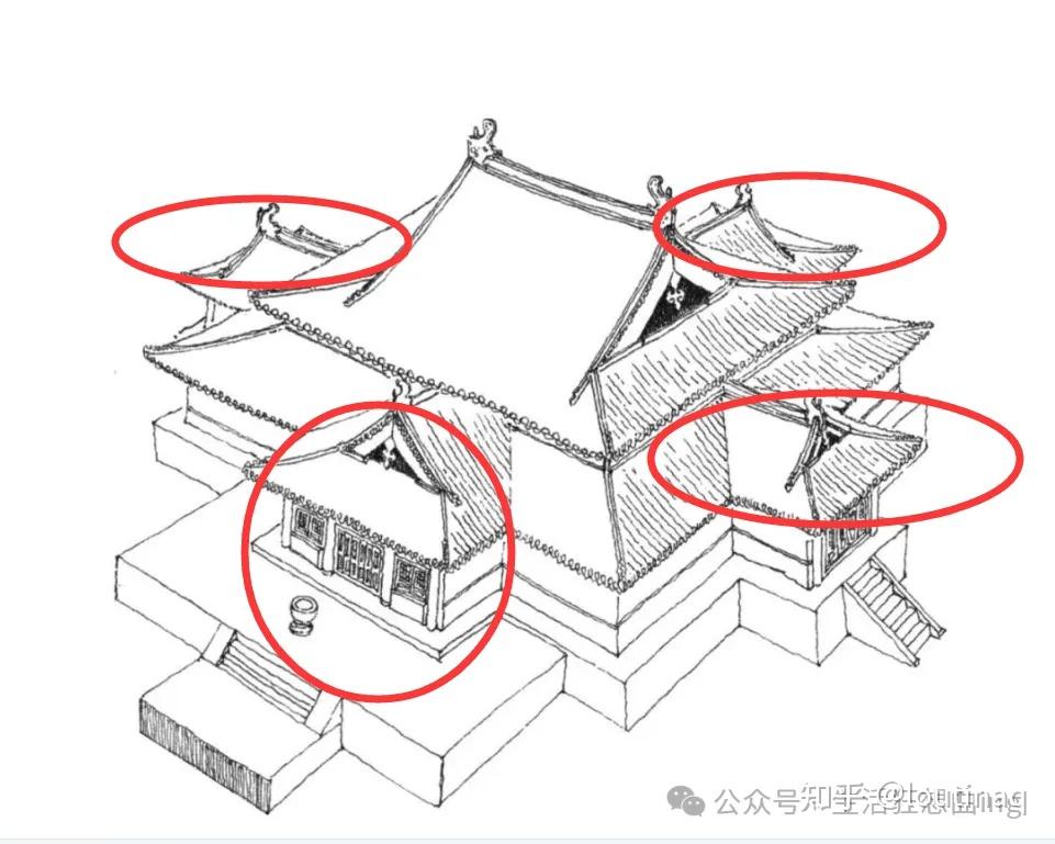 大美中华之石家庄正定七(下) - 知乎