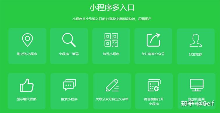 如何开发一个小程序商城系统_开发个商城小程序需要多少钱_商城开发软件