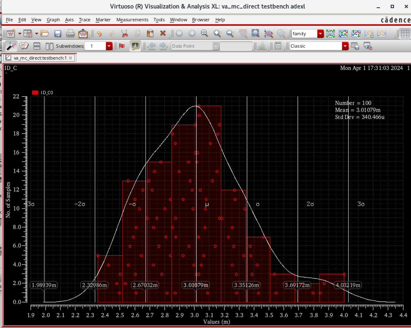 VerilogA模型的蒙特卡洛仿真方法——以电阻为例- 知乎