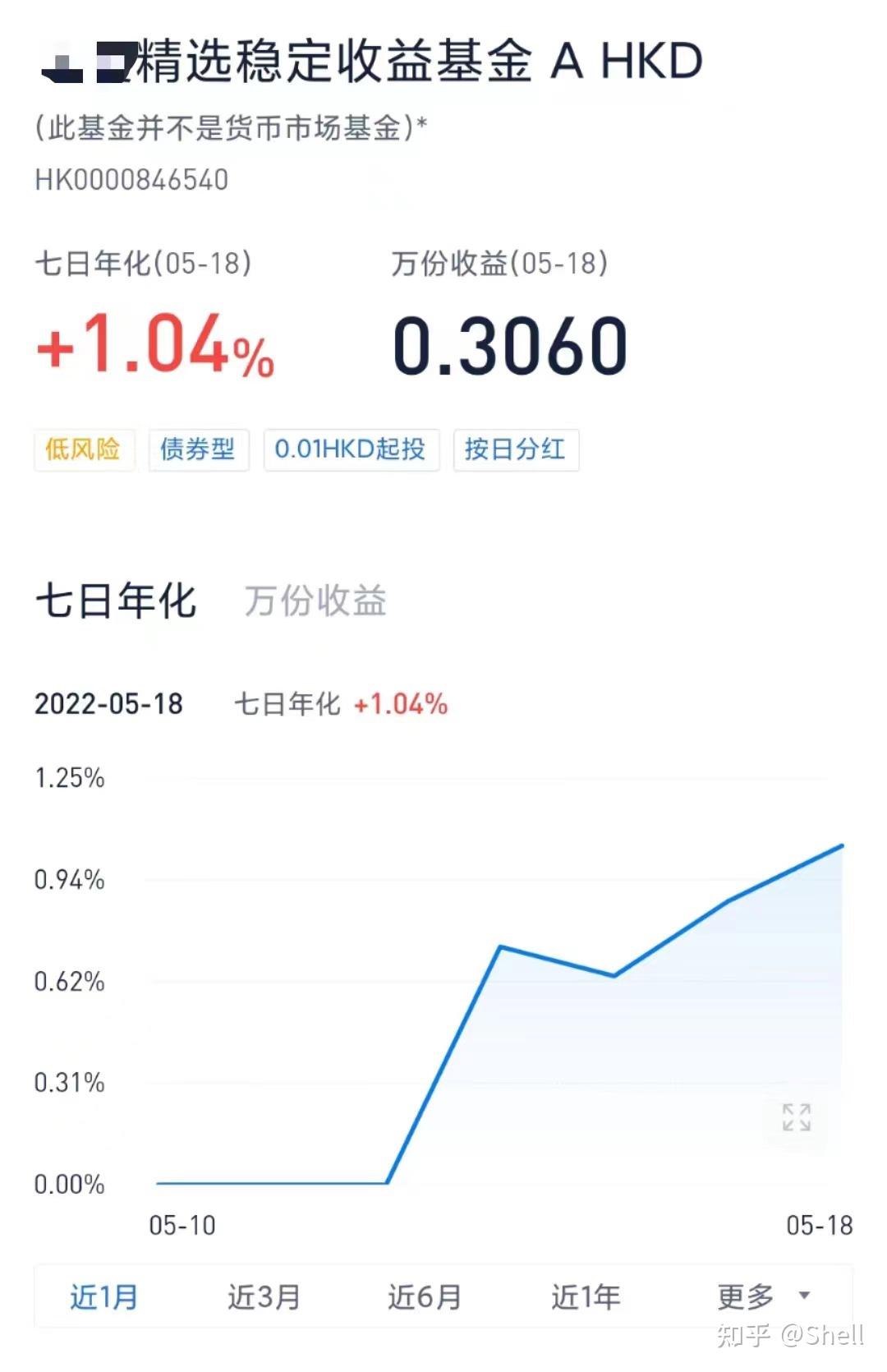 闲置港币躺着还是与通胀对线，你怎么选？ - 知乎