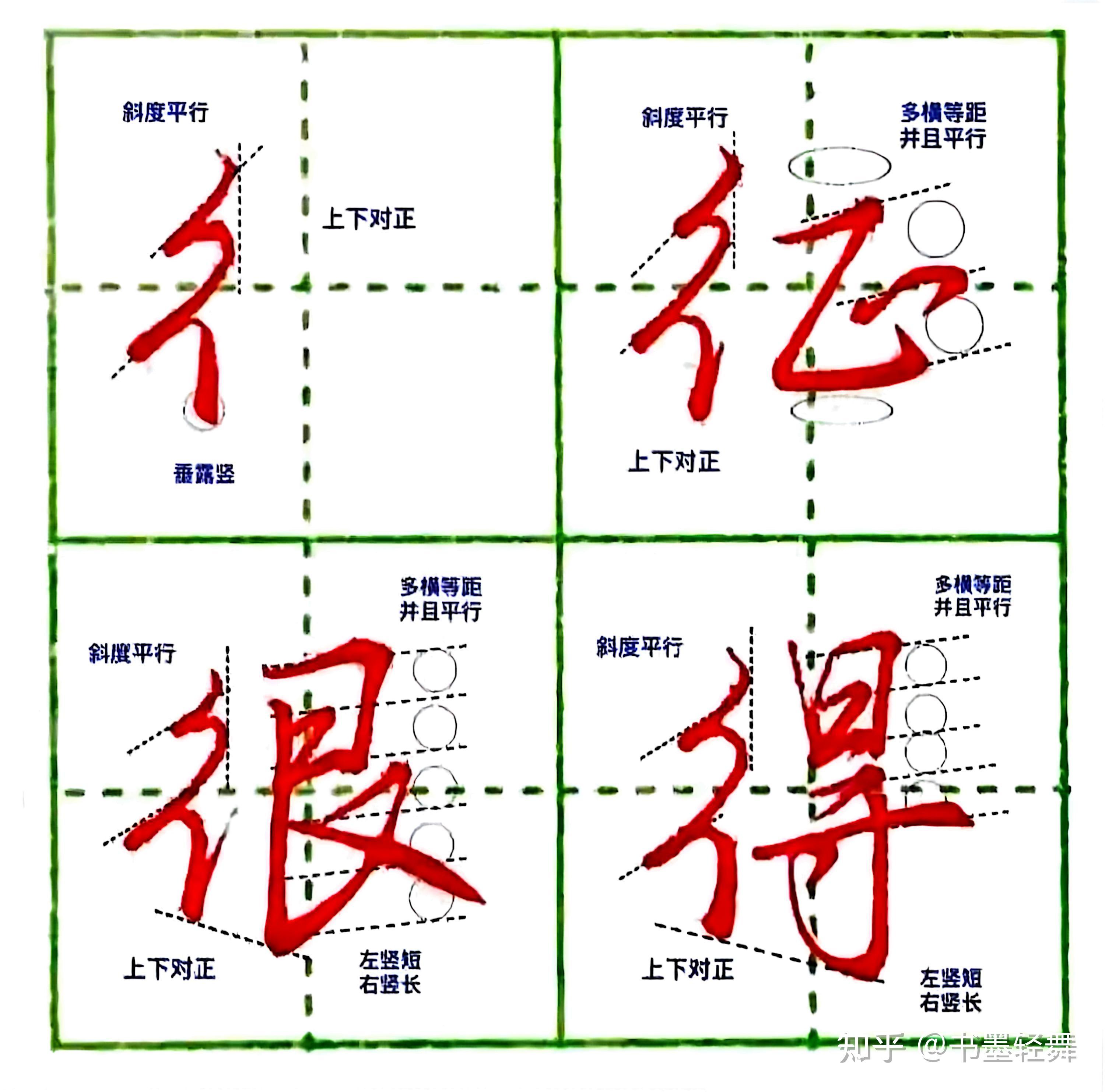 1000个汉字结构规律详细详解(1) || 笔画书写方法! - 知乎