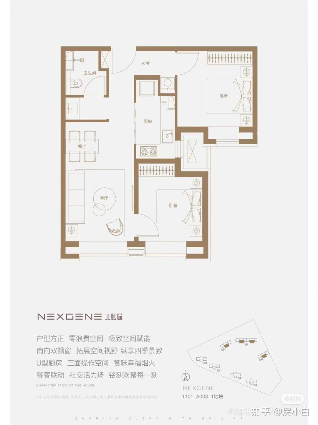 位于朝阳东坝的「京投发展·北熙区」返现3-6万,一个有争议的板块,是潜力股还是陷阱, - 知乎