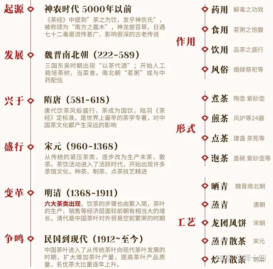 苏东坡的天下第一壶——东坡提梁- 知乎