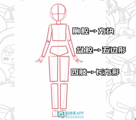 如何快速学会画人物漫画速写动漫人物教程 - 知乎