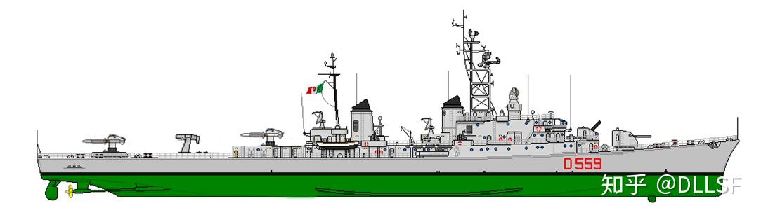 戈尔贡意大利王国海军的发展简述