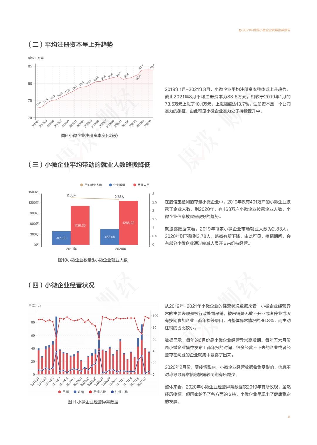 基于疫情影响分析2021中国小微企业发展指数报告