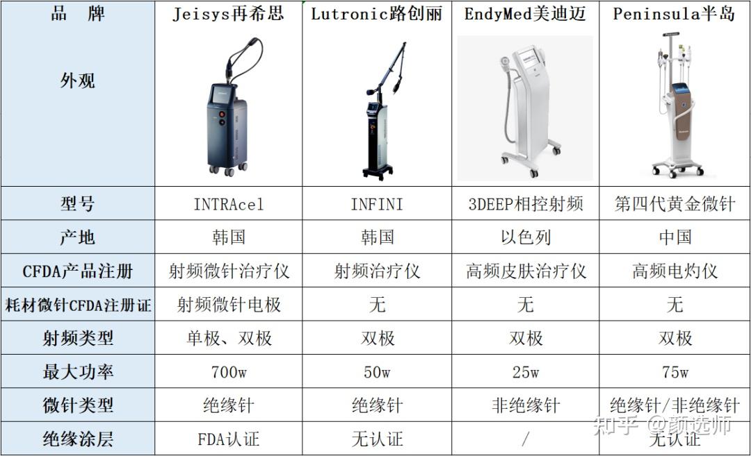 伊肤泉魏巍图片