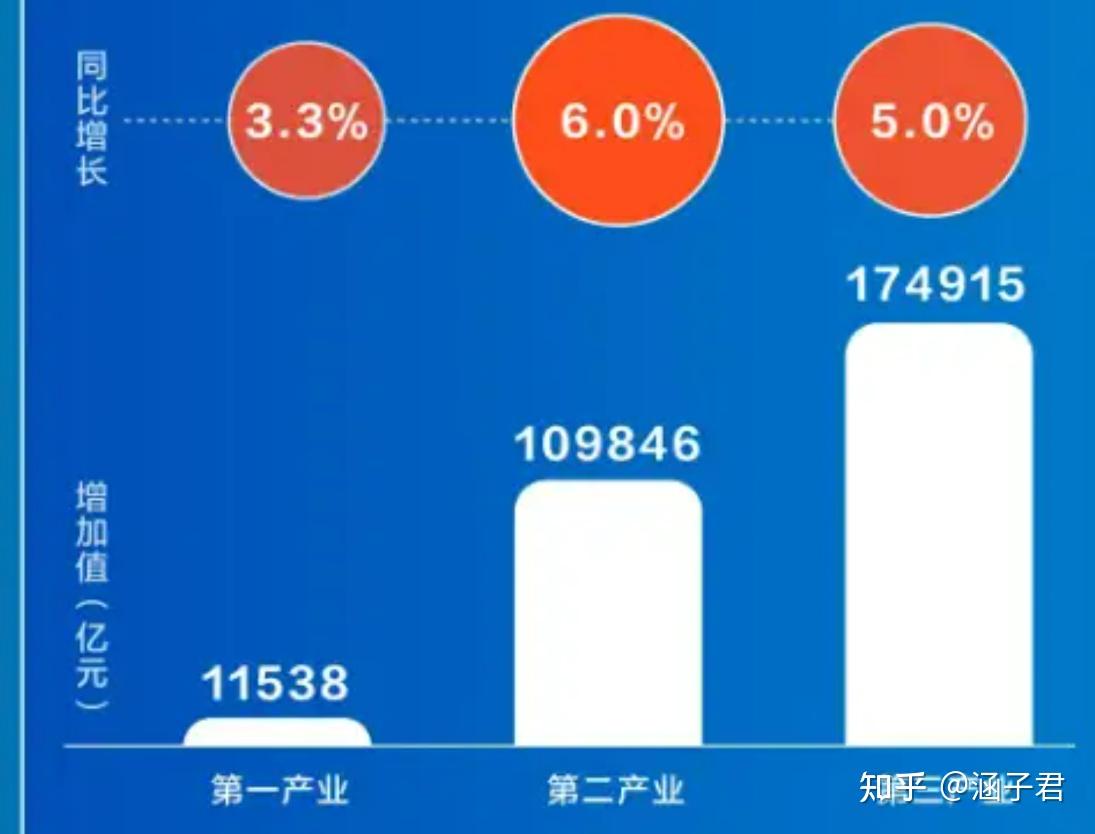 Gdp 中文 全称 (99) 사진